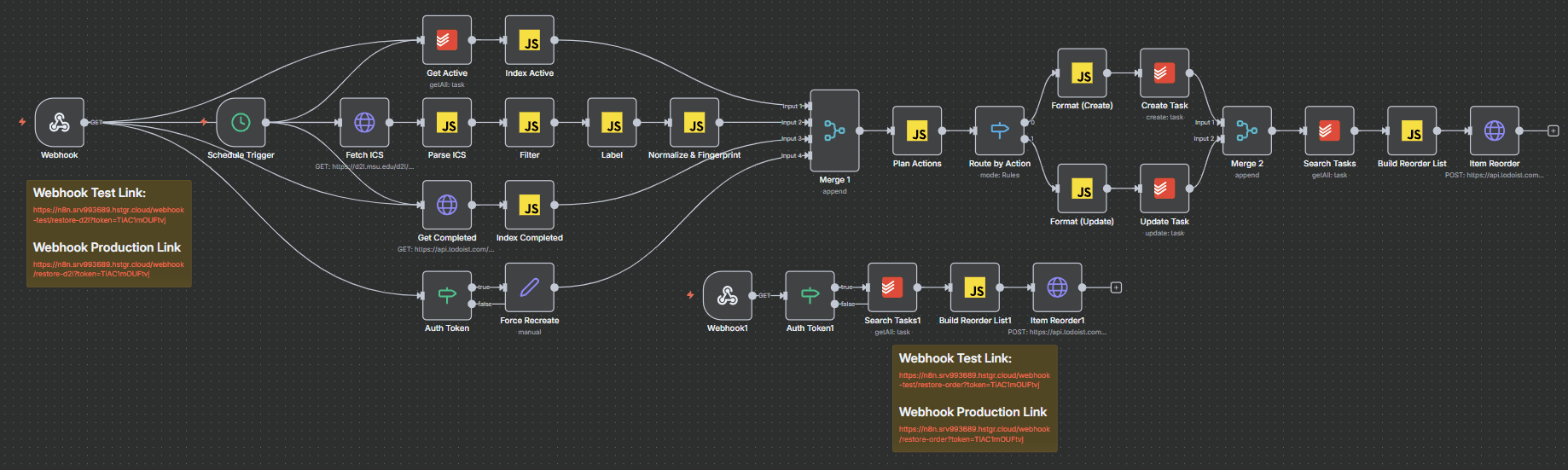 Automated D2L → Todo System